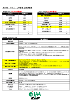 JAAセリ順予定及び開催コーナーのご案内