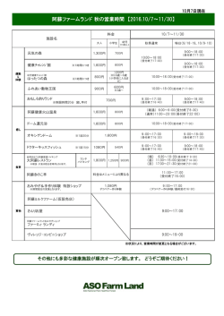 現在の営業時間 - 阿蘇ファームランド