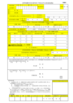 標準報酬育児休業等終了時改定申出書兼基礎届
