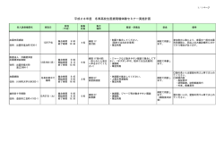 冬季実施計画一覧表