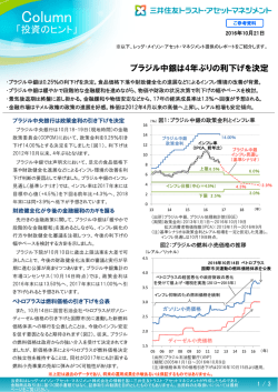 Column - 三井住友トラスト・アセットマネジメント