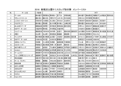 出場者名一覧（PDF）