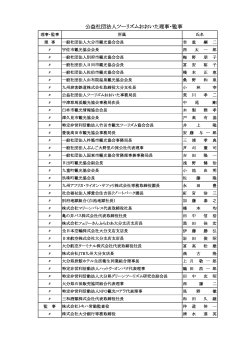 公益社団法人ツーリズムおおいた理事・監事