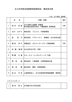 北九州市新成長戦略推進懇話会 構成員名簿