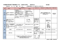 内視鏡的胃粘膜下層剥離術（ESD） 【患者さま用