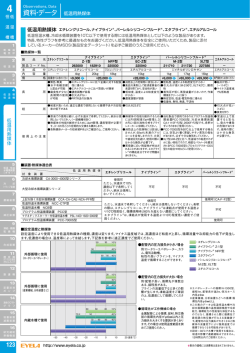 総合カタログ