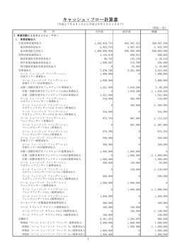 キャッシュ・フロー計算書