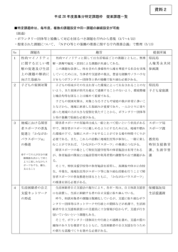 資料2