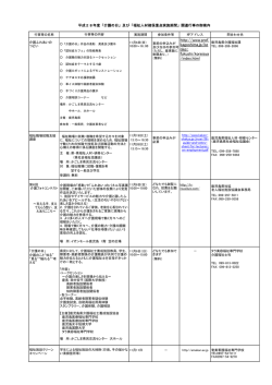 H28「介護の日」及び「福祉人材確保重点実施期間」関連行事