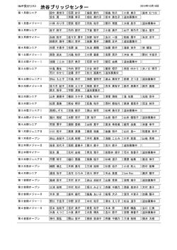 冬季IMP受け付けリスト10/16