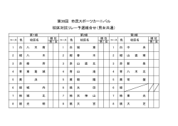校区対抗リレー予選組合せ（男女共通） 第36回 市民スポーツカーニバル