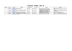 平成28年度 研究集会 採択一覧 - 金沢大学環日本海域環境研究センター