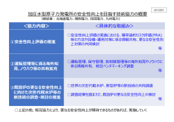 加圧  型原    発電所の安全性向上を  指す技術協  の概要 ＜協  内容
