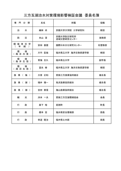 委員構成 - 福井県