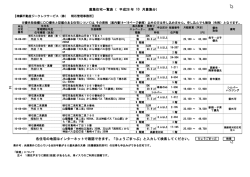 募集住宅一覧表 - 神鋼不動産ジークレフサービス