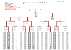 開会式会場：CCPグラウンド 選手集合：8時30分 開会式：9時00分 団旗