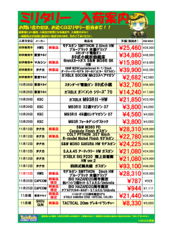ミリタリー 入荷案内