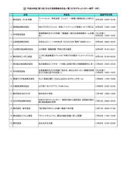 社名 作品名 放送予定日時 1 株式会社 ラジオ沖縄 アートパレット 特別