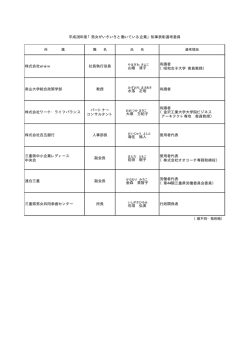 株式会社wiwiw 社長執行役員 山極 清子 有識者 （昭和女子大学 客員