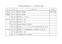 平成28年度電話応対コンクール大分県大会入賞者