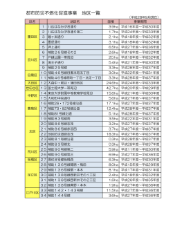 11区 32地区 約242ha（実施地区一覧表）