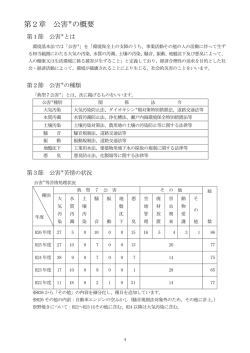第2章 公害 ＊の概要