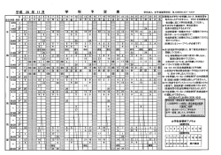 Page 1 28 学 科 予 定 表 学校法人 米子自動車学校 Ti(O859)33ー