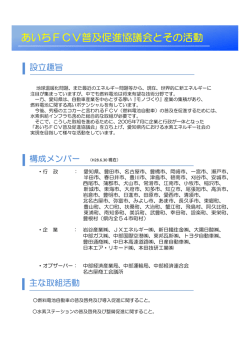 構成メンバー