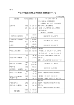 平成28年度愛知県私立学校経常費補助金について [PDFファイル／69KB]