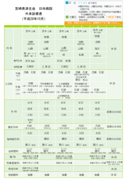 2016年10月分 - 宮崎県済生会 日向病院