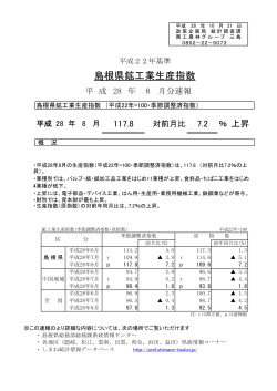 島根県鉱工業生産指数 - www3.pref.shimane.jp_島根県