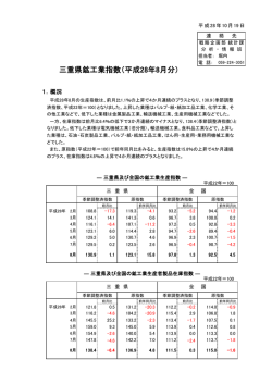 三重県鉱工業指数（平成28年8月分）
