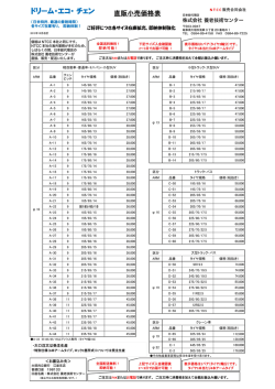 製品価格表 - NTCC販売合同会社