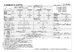 形 式 室内ﾕﾆｯﾄ FDEVXP1404 リモコン RC-DX3，RC-DX2，RC