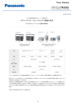ポケットラジオ／リビングラジオ 6機種を発売