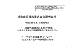 （健康・医療戦略室）提出資料