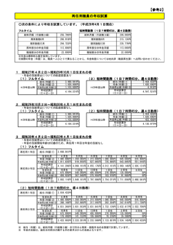 （参考2）再任用職員の年収試算[PDF：34KB]