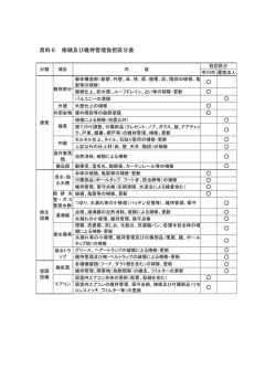 資料6 修繕及び維持管理負担区分表
