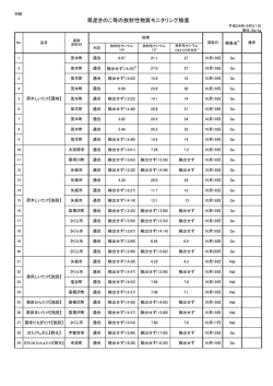 （平成28年10月21日）（PDF：111KB）