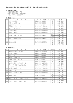 （入賞者一覧表）（PDF：99KB）