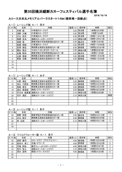 第35回横浜縦断カヌーフェスティバル選手名簿