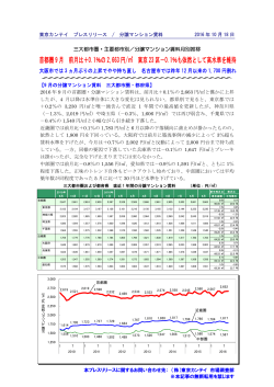 2016年9月 東京都+0.2%と僅かだが上昇続く 愛知県では
