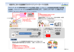 姫路市における図書館でのマイナンバーカードの活用