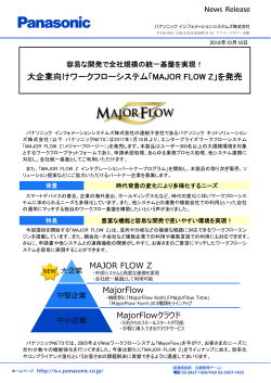 大企業向けワークフローシステム「MAJOR FLOW Z」