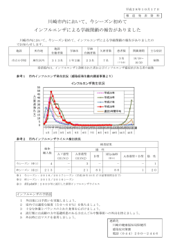 川崎市内において、今シーズン初めて インフルエンザによる学級閉鎖の