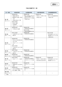 資料1