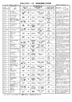 平成28年11月 献立