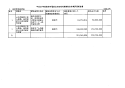 Page 1 平成25年度唐津市電源立地地域対策補助金事業評価報告書 I