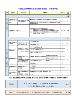 中野区国民健康保険窓口業務等委託 評価基準表
