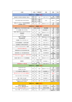 公演名 開演時間 会場 席種 料金 10月のチケット （ 自由席／指定席 ） 12